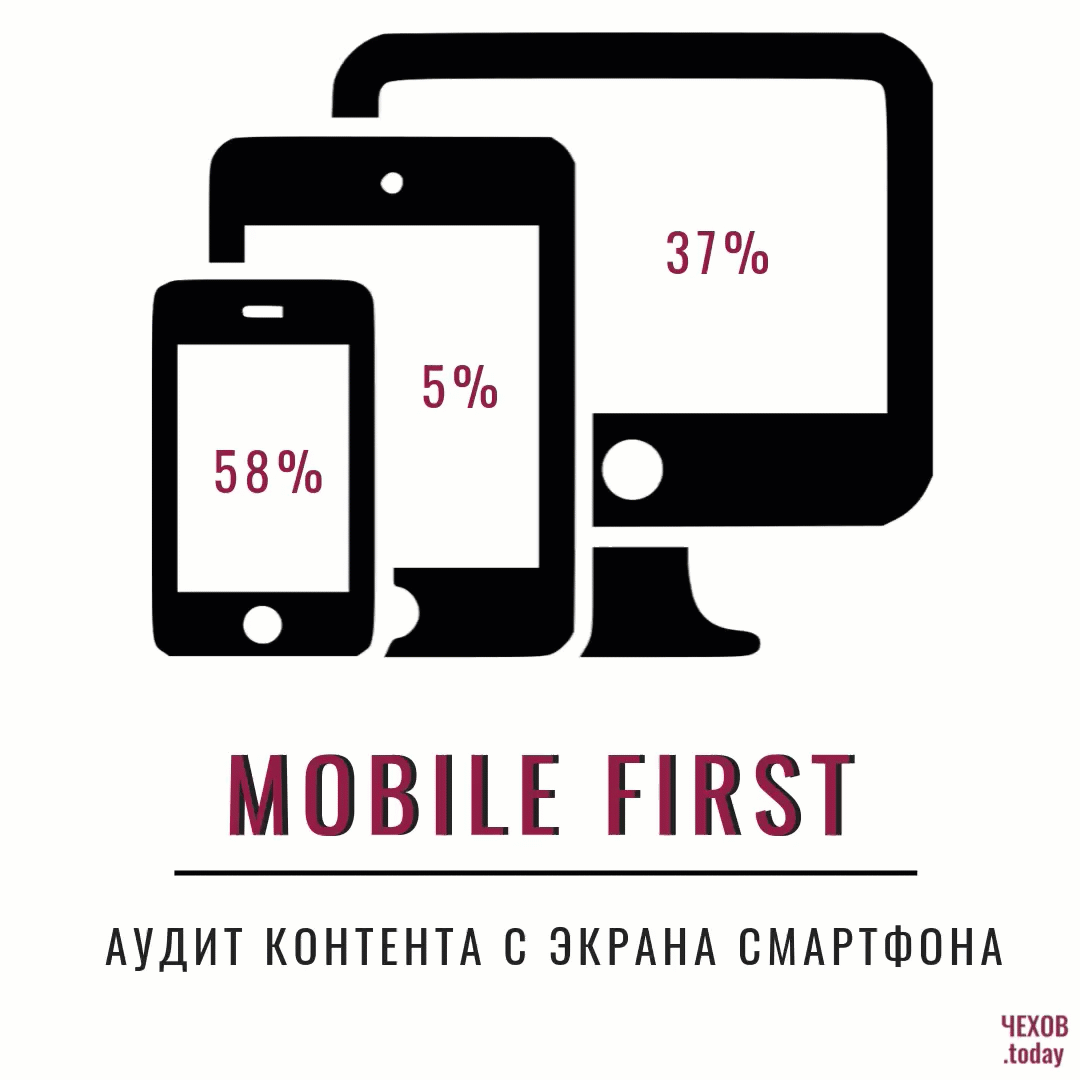 MOBILE FIRST – audit_1